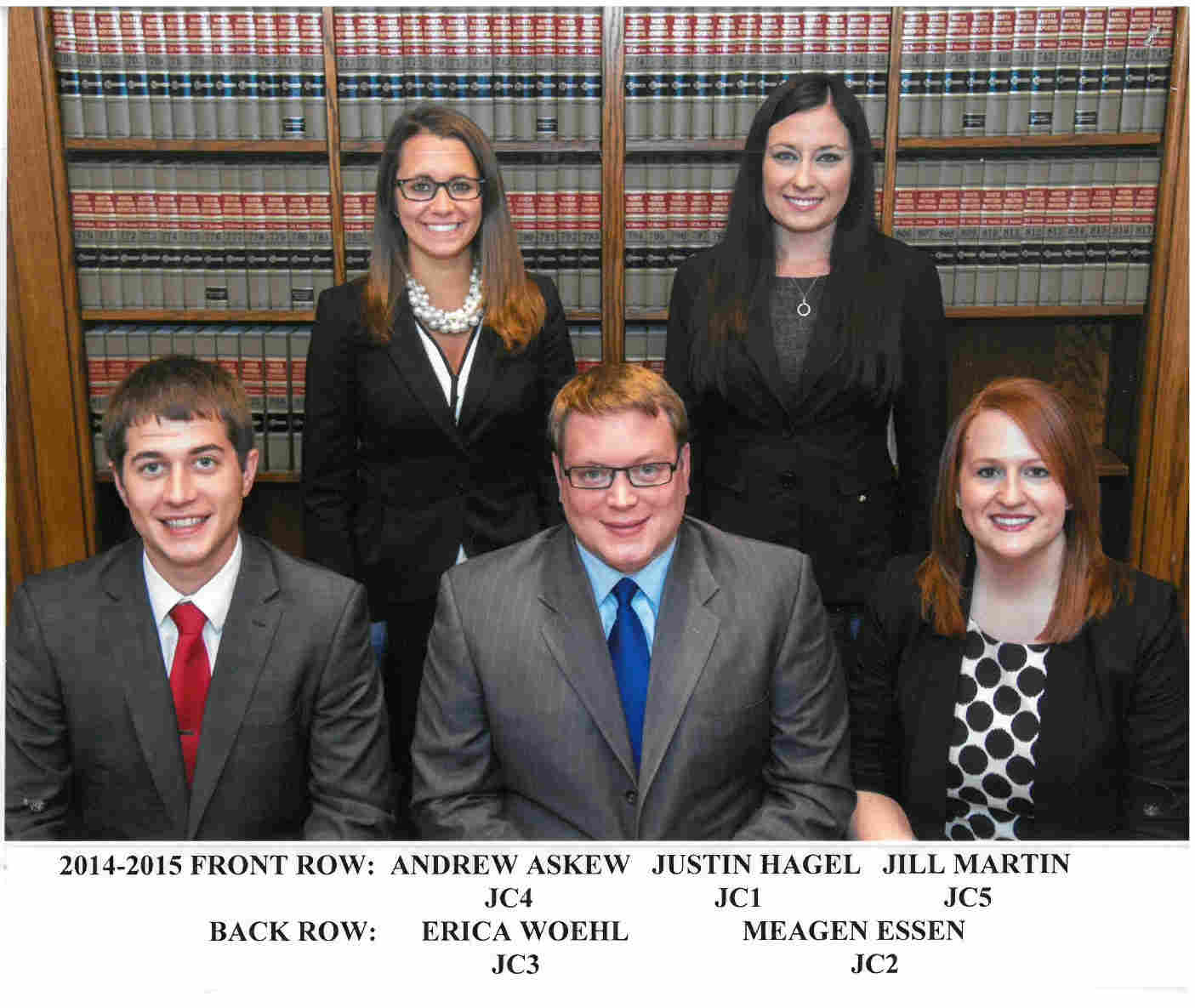 North Dakota Court System Law Clerks From 20132025